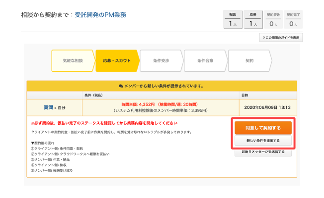 仕事の依頼形式 プロジェクト 時間単価 クラウドワークス